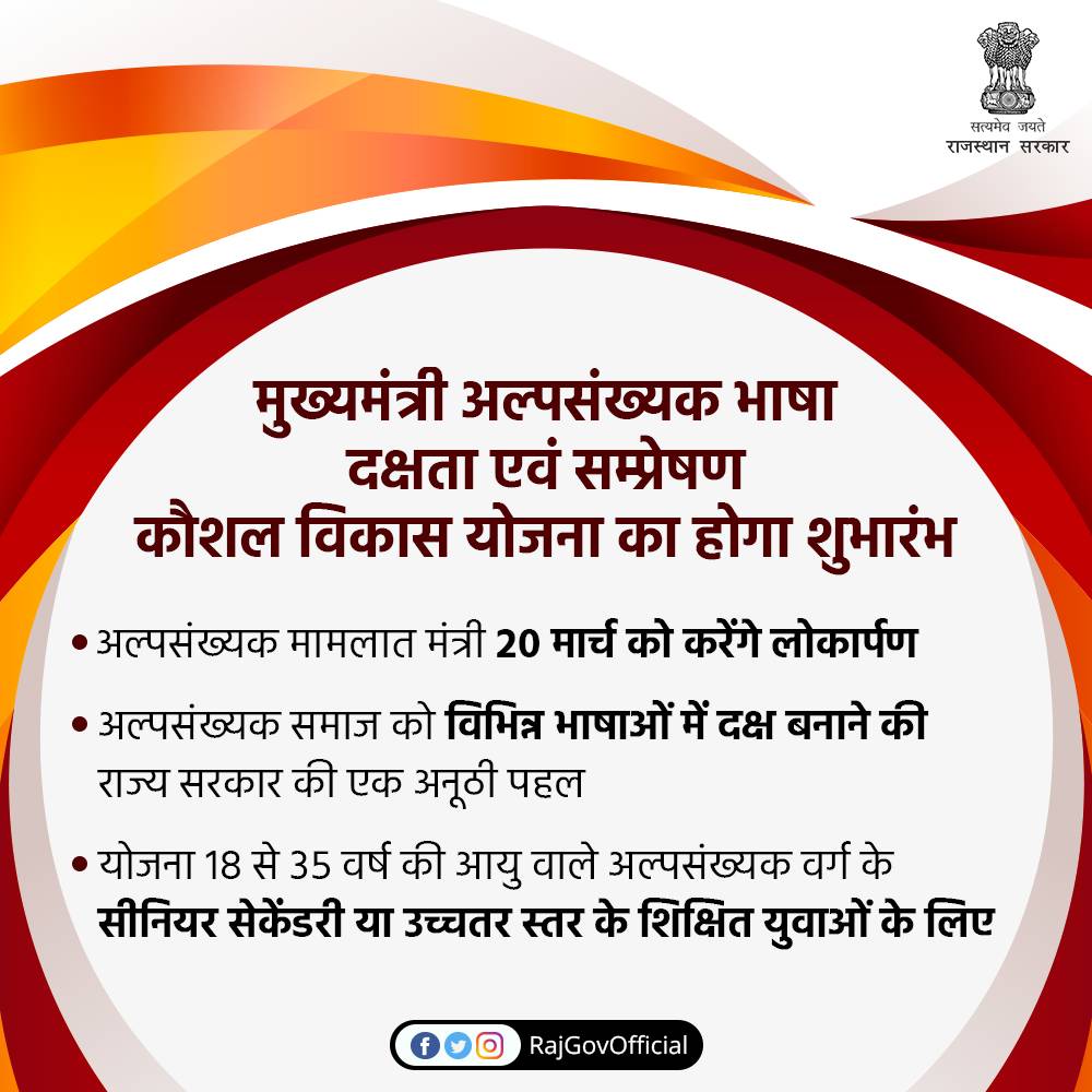 rajasthan_rymp's tweet photo. अल्पसंख्यकों के समावेशी विकास के लिए भाषा दक्षता एवं सम्प्रेषण कौशल विका�� के लिये मुख्यमंत्री अल्पसंख्यक भाषा दक्षता एवं सम्प्रेषण कौशल विकास योजना का 20 मार्च को अल्पसंख्यक मामलात मंत्री श्री शाले मोहम्मद शिक्षा संकुल स्थित अल्पसंख्यक मामलात मुख्यालय में लोकार्पण करेंगे। https://t.co/JBH3ubIGJV
