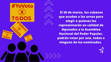 El 26 de marzo el Parlamento cubano quedará integrado por 470 diputados, de ellos 23 representarán a #CiegodeAvila, número que, al mirar por dentro, lleva en sí la variedad de la #Cuba de hoy #YoVotoXTodos