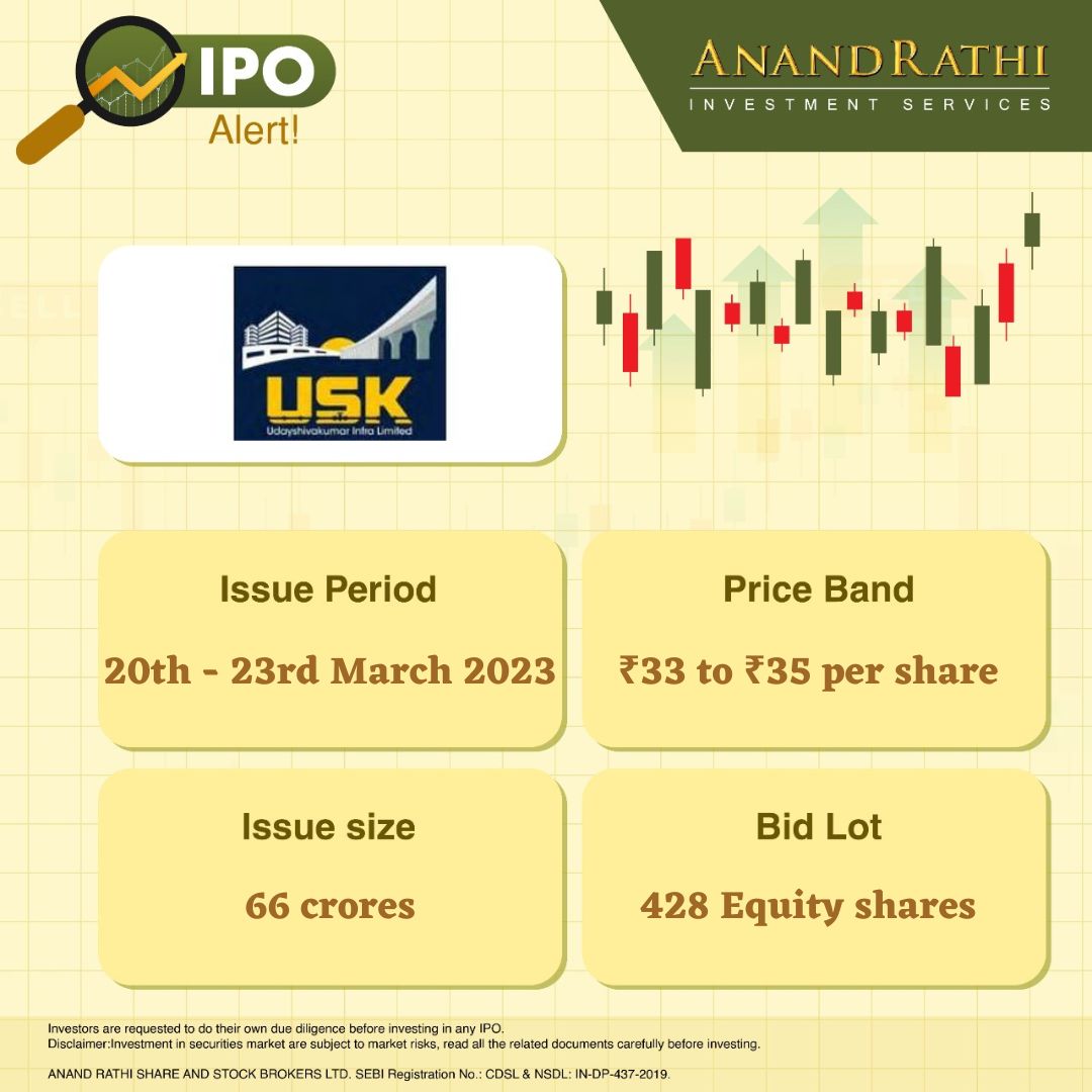 rathi_online's tweet photo. Udayshivakumar Infra limited has launched its IPO today!
Here are all the details you need!
Click here to apply for the IPO - https://t.co/67KkqvVk75
#IPO #IPOdetails #investment #AnandRathi #Udayshivakumar #ipoalert #stockmarket #finnace #issuesize #bidlot https://t.co/eXfw09RVyD