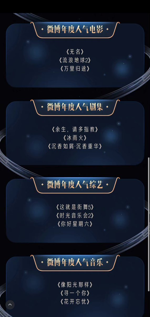 YiboXiaoZhan85's tweet photo. 2022 Weibo Night ประกาศรายชื่อผู้ได้รับคะแนนโหวตสูงสุด
ฝ่ายชาย
อันดับหนึ่ง #เซียวจ้าน #หวังอี้ป๋อ
ฝ่ายหญิง อันดับหนึ่ง #หยางจื่อ
ภาพยนต์ยอดนิยม #HiddenBlade
ซีรีย์ยอดนิยม #TheOathOfLove และ #BeingAHero
วาไรตี้ยอดนิยม #StreetDanceOfChina5
เพลงยอดนิยม #LikeASunshine https://t.co/ip2jOVvIKc