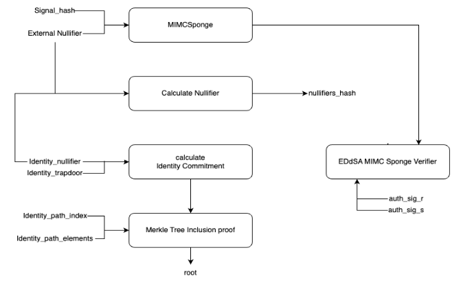 Kihunphusis.eth tweet media