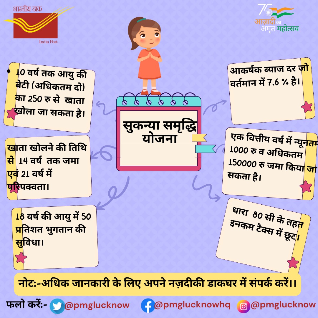 बेटियों को वित्तीय रूप से सशक्त बनाएं l आज ही अपने नज़दीकी डाकघर में सुकन्या समृद्धि योजना का खाता खुलवायें l
#ApkadostIndiapost 
<a href="/IndiaPostOffice/">India Post</a> <a href="/cpmgup/">Uttar Pradesh Postal Circle</a>