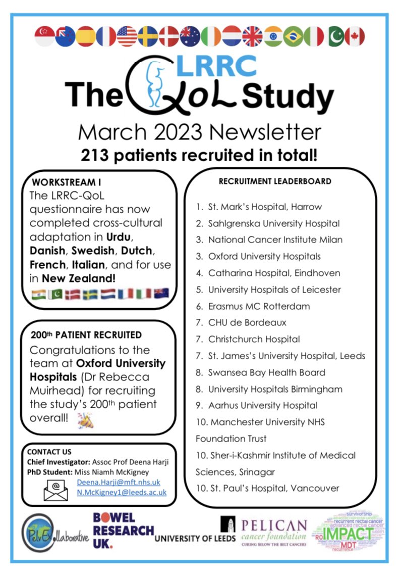 March 2023 #LRRCQoL Newsletter is now live. 

Over 2️⃣0️⃣0️⃣ patients now recruited across the three workstreams. Huge thanks to all of our collaborators and participants for making this happen!