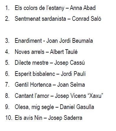 acf_olesa's tweet photo. @coblaviladolesa @thetyets @TurismeBaixLlob @puntpla @cultpopular_cat @luuprecords @manscatradio @olesaradio @AjuntamentOlesa @confsardanista @Coblejant 👆📣RECORDA!!
Arriben les ballades a plaça🥰
🔴 @coblaviladolesa 
📌Plaça de la Sardana
🗓️26 de març de 2023
🕡18.30h
Repertori: 👀👇 https://t.co/YtVP4D0HyI