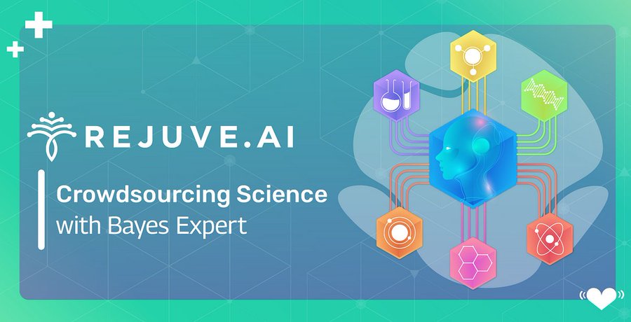 Rejuve_AI's tweet photo. RejuveAI's longevity app beta already contains 1/3 unique AI systems running in it live, and tied to the #AGIX marketplace backend.
#BayesExpert allows the construction of models based on statistics from systematic reviews and meta-analyses. https://t.co/edgpC6sp5E