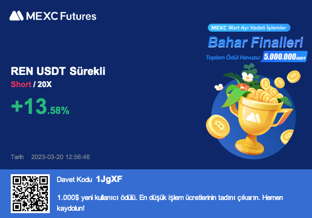 #REN 20x Short 

#Bitcoin #BTC #Eth #BNB #XRP #ADA #gns #DOGE #STMX #neo #LTC #Shib #Rad #ETC #trb #MASK #GRT #DF #Magic #CFX #APE #jasmy #GMT #JOE #CHESS #Lina #MDT #PYR #bel #OCEAN #NMR #Lina #Ren #Dodo #Omg #iris #Eos #Qtum

detaylı bilgi için DM üzerinden iletişime geçiniz.