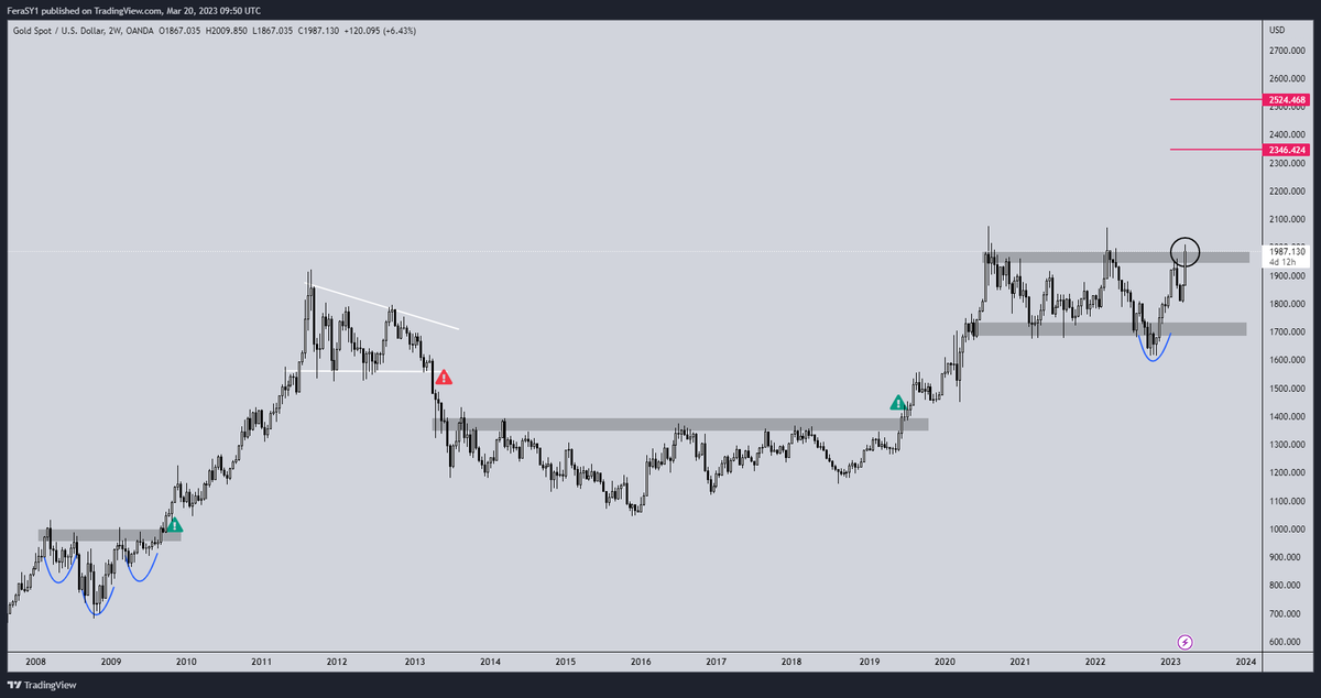 Crypto Feras tweet media