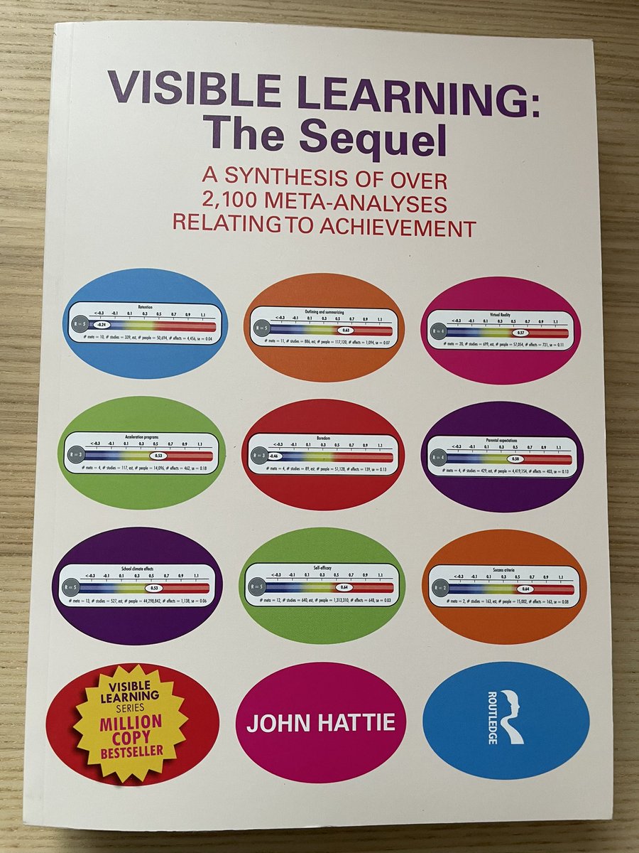 Possibly the most important education book of the year publishes today. 15 years on, the sequel to John Hattie’s original Visible Learning book is here! Research base is more than doubled and now informed by implementation in thousands of schools globally. Unmissable.