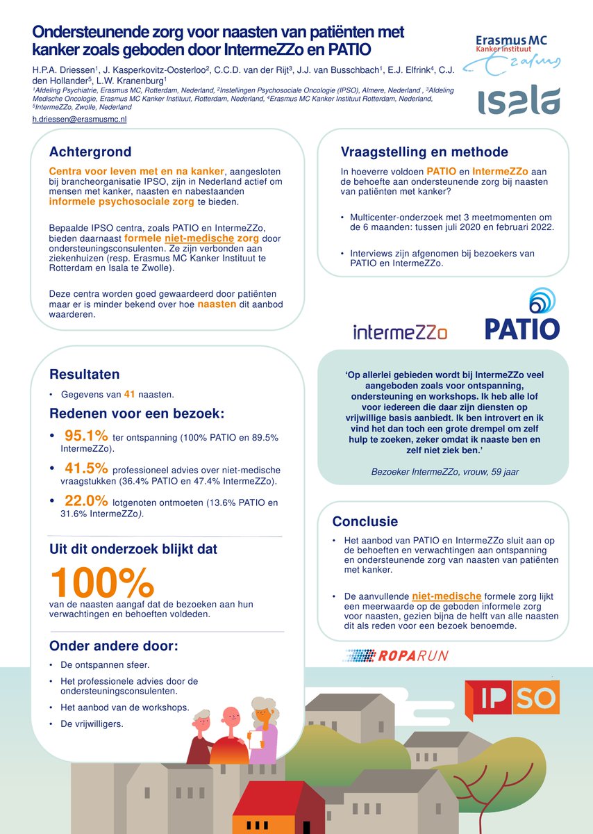 IPSO (@ipso_nl) on Twitter photo De IPSO centra zijn er nadrukkelijk ook voor naasten. Het <a href="/ErasmusMC/">Erasmus MC</a> onderzocht hoe naasten het aanbod van de IPSO centra in Zwolle en Rotterdam waardeerden. Conclusie? Het aanbod sluit naadloos aan op de behoeften en verwachtingen aan #ontspanning en #ondersteunende zorg. De IPSO centra zijn er nadrukkelijk ook voor naasten. Het <a href="/ErasmusMC/">Erasmus MC</a> onderzocht hoe naasten het aanbod van de IPSO centra in Zwolle en Rotterdam waardeerden. Conclusie? Het aanbod sluit naadloos aan op de behoeften en verwachtingen aan #ontspanning en #ondersteunende zorg.