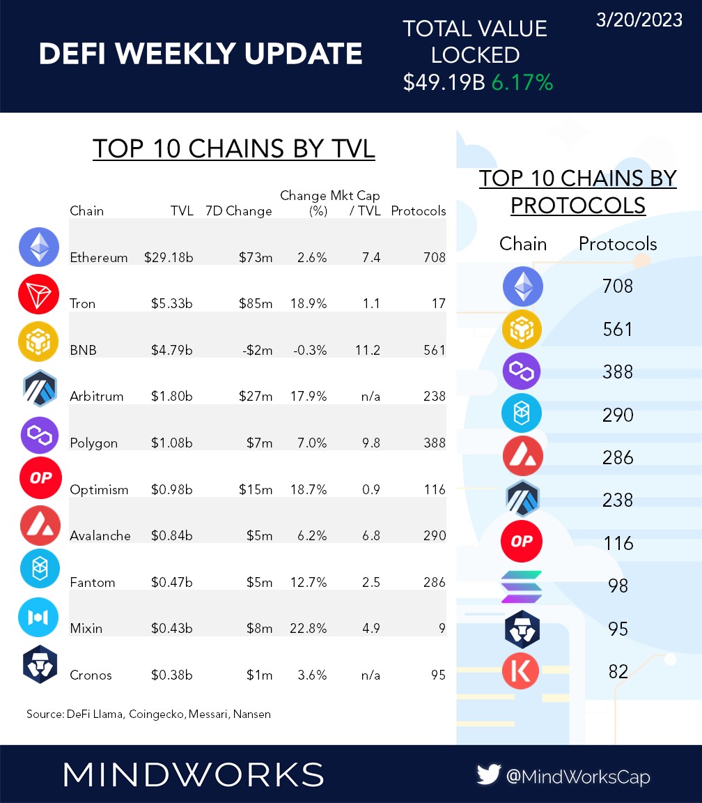 MindWorks Capital tweet media