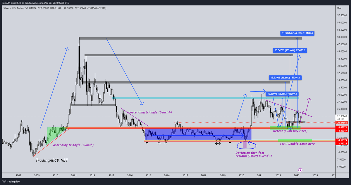Crypto Feras tweet media