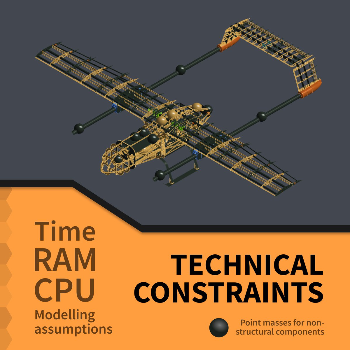 Project Hex tweet media