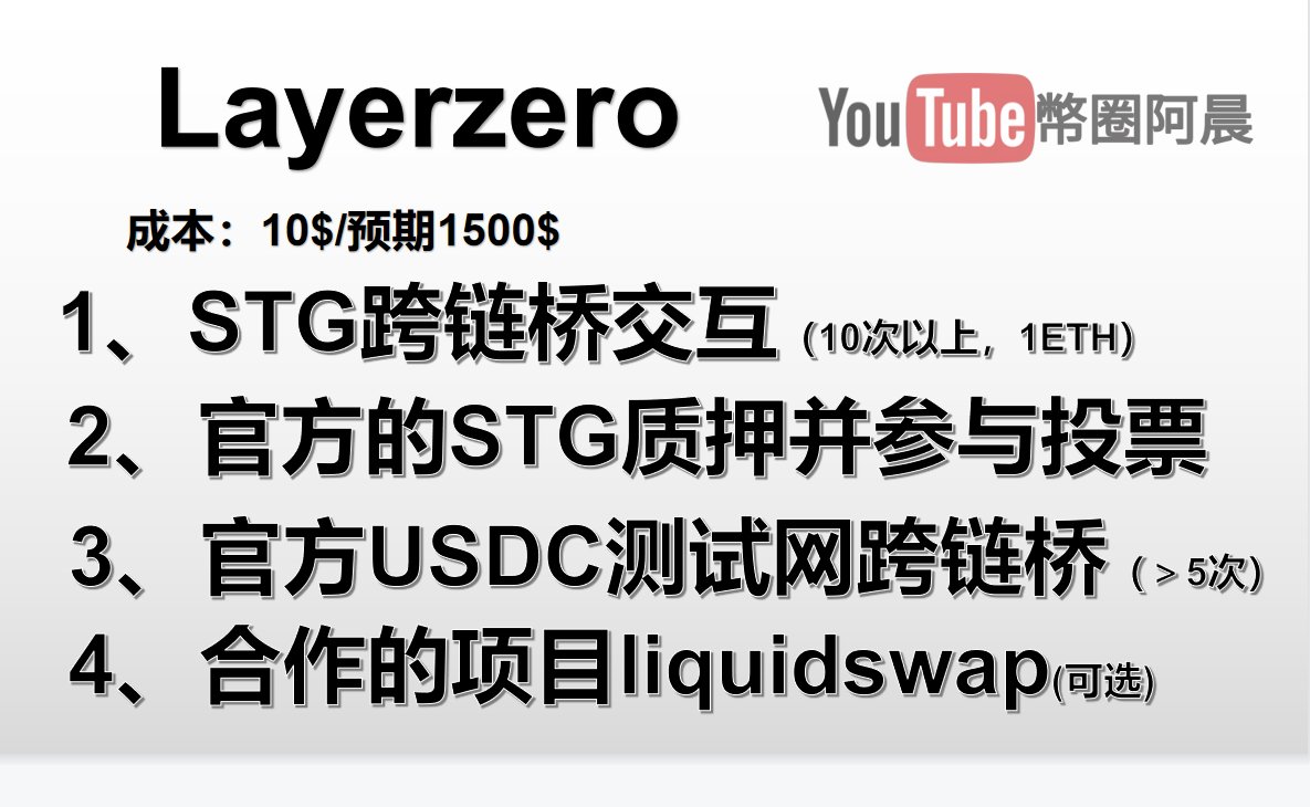 估值30亿美金的layerzero交互攻略，预计空投1500美金至少，成本10U，简单易懂；整理的表单生态链接：reurl.cc/OVrQ0y 【建议收藏】
#arb #Arbitrum  #layerzero $stg