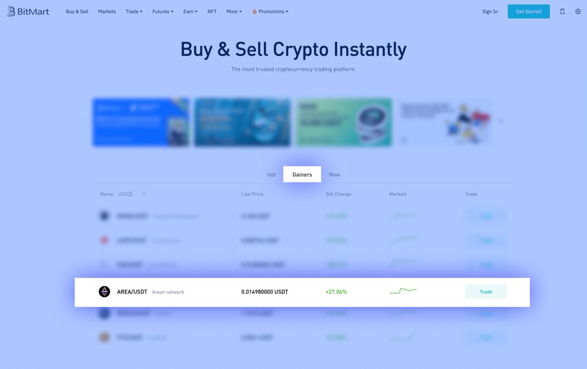 GM💙🤍

The week started very well😌

#NoMoreMondayBlues #BitMart