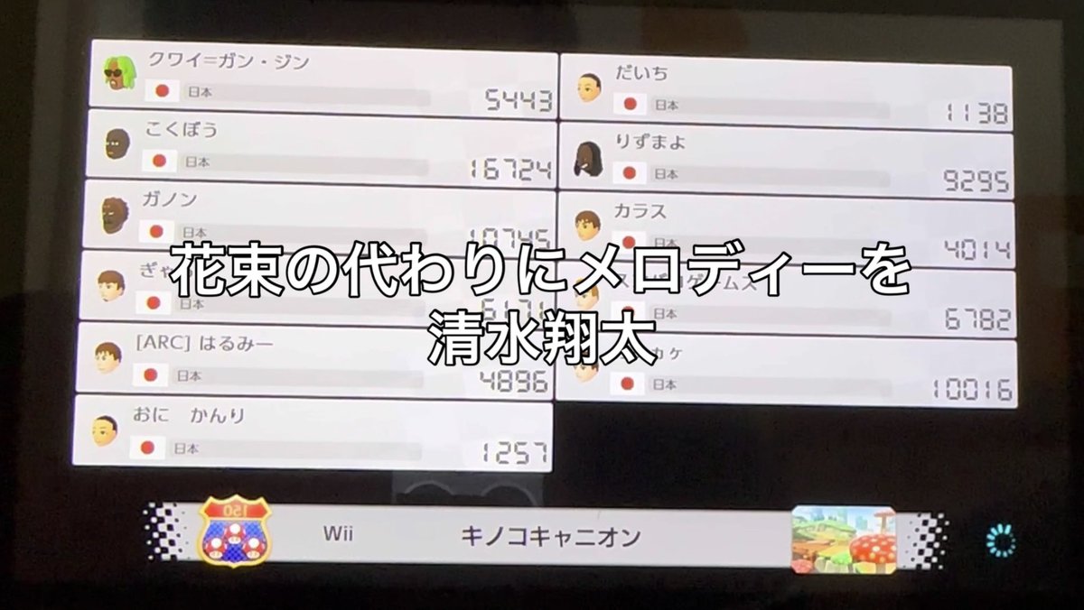 Sunbako's tweet photo. 【マリカー】好きな曲ずっと歌いながらレースしたら高順位たくさん取れるかやってみた【Switch完結前編】 https://t.co/7mLOQmk8lJ @YouTubeより
#マリカー #歌いながら #ゲーム実況 #マリオカート8DX #ゲーム #おふざけ #おふざけ実況 https://t.co/yMFWNNgDIu
