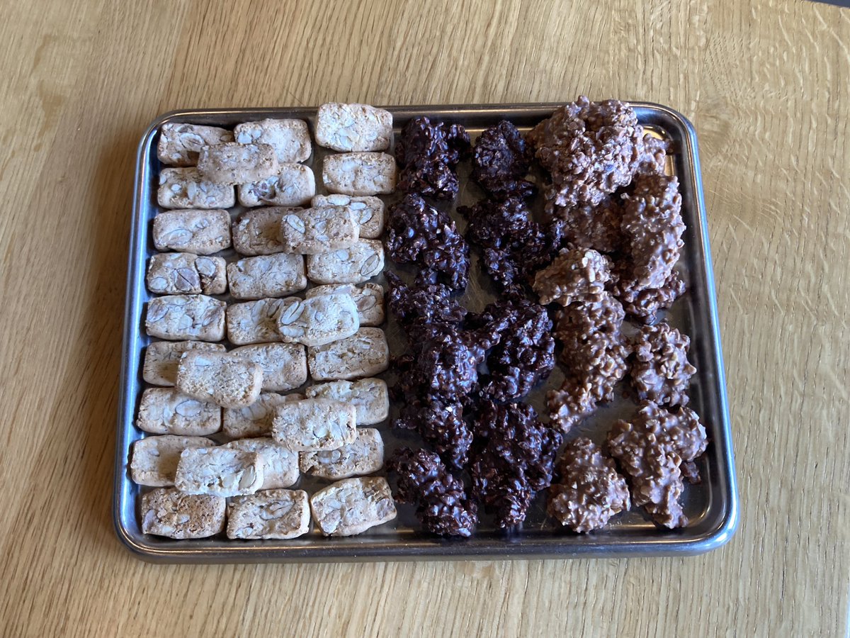 Ne ratez pas aujourd’hui  notre reportage sur @France2tv #jt13h Les rochers et croquets, une spécialité gourmande de Saint-Mihiel #lameuse  Ac sa propre confrérie. Notre équipe de choc  <a href="/leo_bnsm/">Léo Bensimon</a> et #adrienLopez au montage. <a href="/MeuseAttractive/">Meuse Attractivité</a> <a href="/deptmeuse/">Département Meuse</a> <a href="/regiongrandest/">Région Grand Est</a>