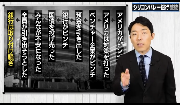 kiyo_oya's tweet photo. 米国シリコンバレー銀行破綻の原因を説明した中田さんYoutubeのスライドが分かりやすい！😄

全てはドミノ倒しのようにつながっているということですね…。

＃中田敦彦 ＃Youtube大学 ＃米国 ＃銀行破綻 ＃シリコンバレー銀行 ＃シリコンバレー銀行破綻 https://t.co/E4lWZVf0XT