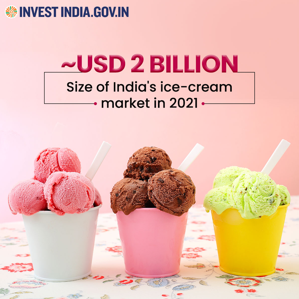 FOOD PROCESSING MIN on Twitter "RT investindia India’s ice cream