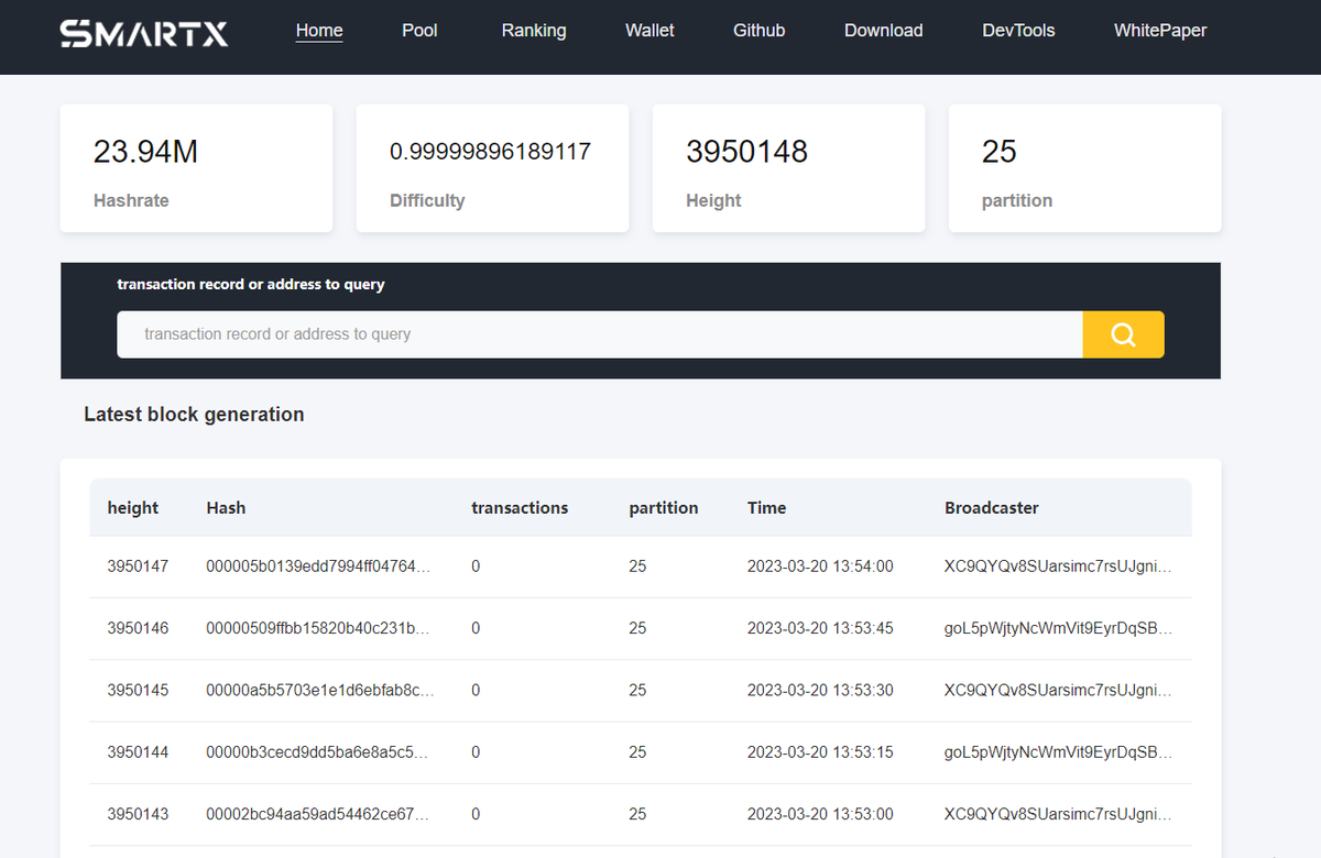 We will announce the IDO address via twitter, please look at the address on twitter to prevent scammers #BTC #SAT #IDO