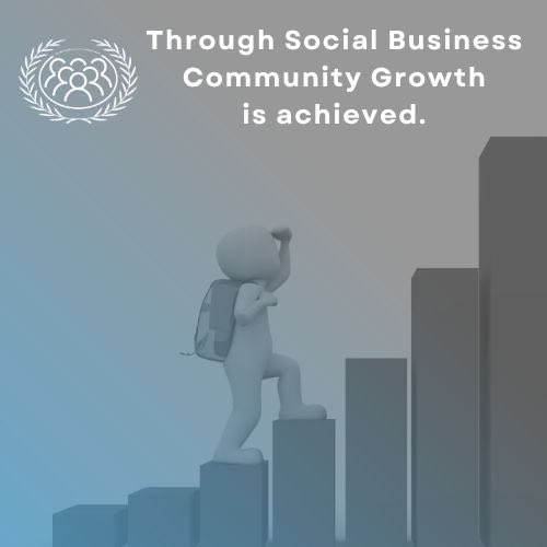World_Chamber's tweet photo. #SocialBusiness 
🔁Brings back profits to the Communities ✅
↗️Accelerates local infrastructure growth ✅
♻️Reduces burden on the environment through sustainable practices ✅
🔗Links people to achieve #GlobalGoals ✅
#LetsAct to be one #LeadingTheChange https://t.co/UyZ4QOBTuz