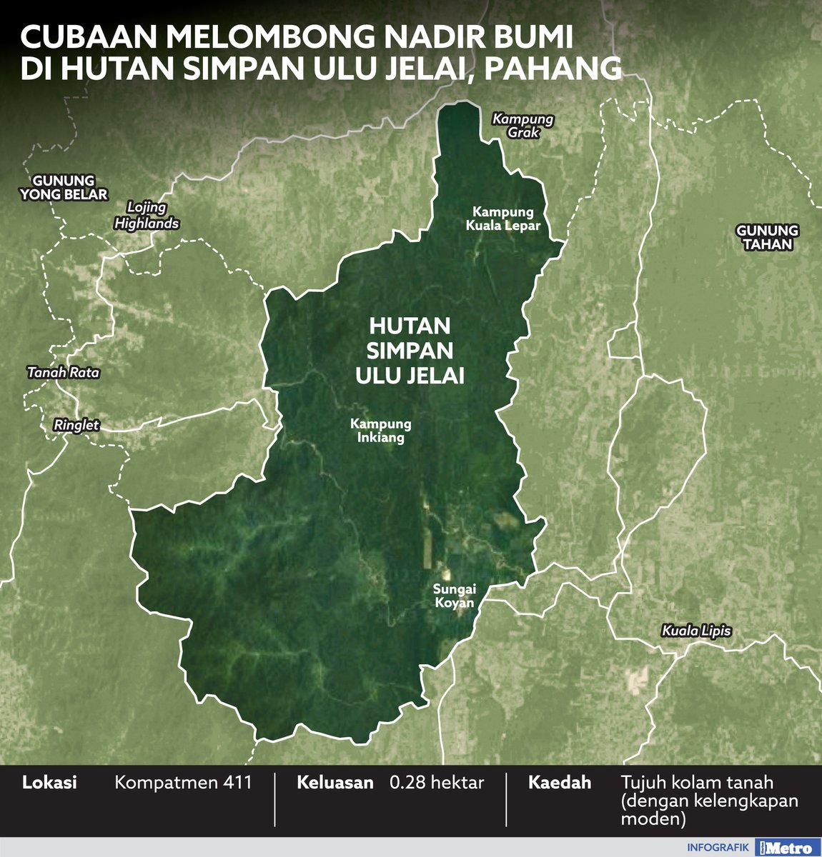 #infografik Cubaan melombong nadir bumi di Hutan Simpan Ulu Jelai, Pahang

hmetro.com.my/utama/2023/03/…
