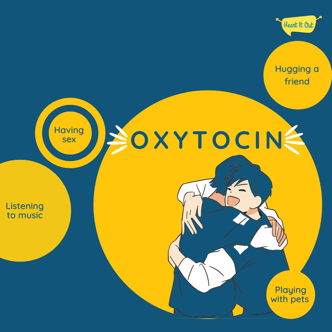 HeartItOut's tweet image. Happy World Happiness Day!
Do you know those moments when you are brimming with joy and beaming from ear to ear because of something good that's happened or made you feel happy? 

#worldhappinessday #happyhormones #hormones