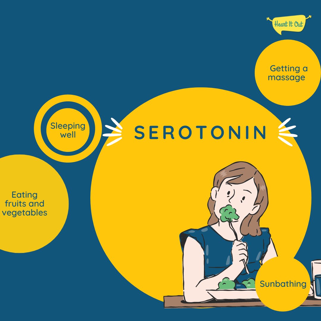 HeartItOut's tweet image. Happy World Happiness Day!
Do you know those moments when you are brimming with joy and beaming from ear to ear because of something good that's happened or made you feel happy? 

#worldhappinessday #happyhormones #hormones
