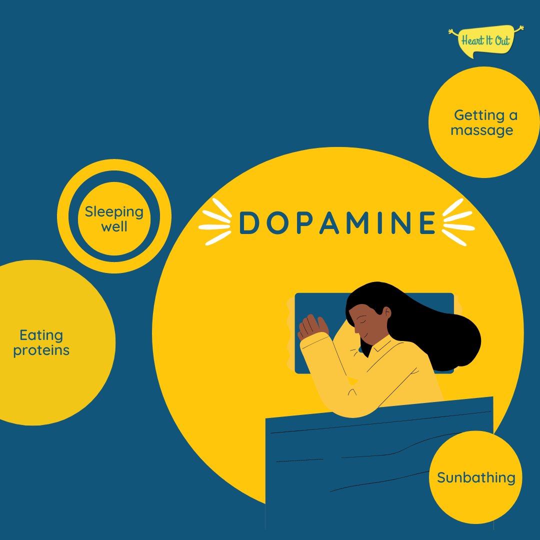 HeartItOut's tweet image. Happy World Happiness Day!
Do you know those moments when you are brimming with joy and beaming from ear to ear because of something good that's happened or made you feel happy? 

#worldhappinessday #happyhormones #hormones