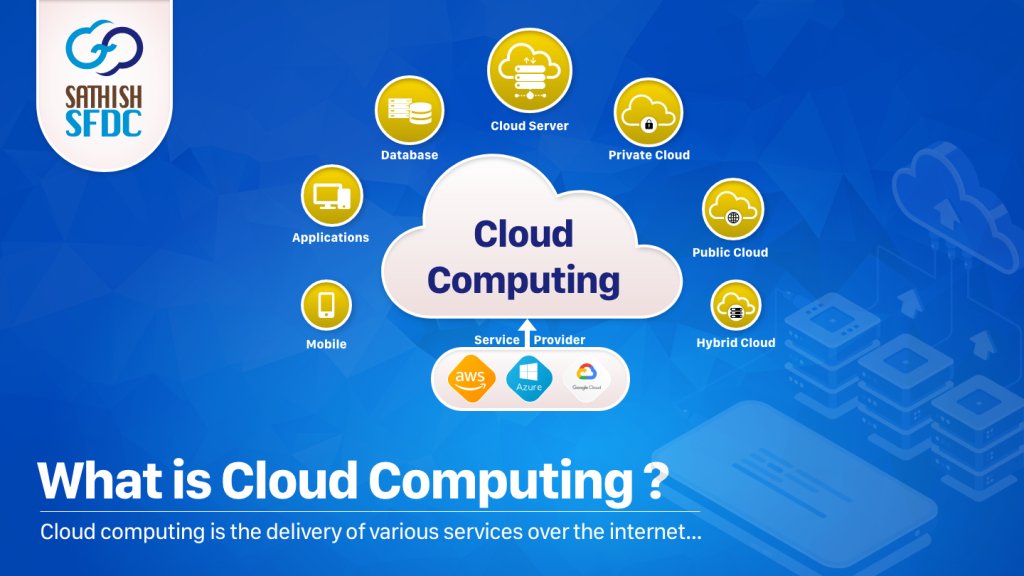 sathishsfdc's tweet image. Salesforce Cloud Computing
Link --> salesforcesathish.com/salesforce-clo…
Follow us on @sathishsfdc
#salesforcecloud #sathishsfdc