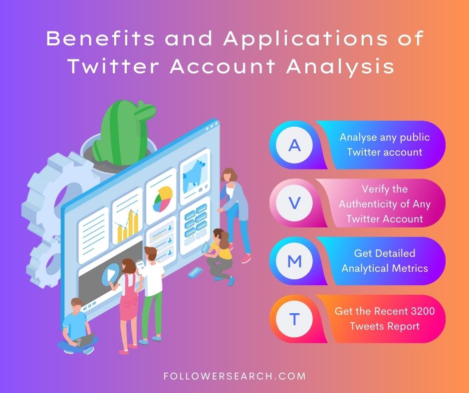 SearchFollower's tweet image. #FollowerSearch can analyze followers from any targeted public twitter account and provide valuable insights.

Visit :- followersearch.com/dashboard/acco…

Start a Free Trial Today!

#NationalShutdown 
#iubb