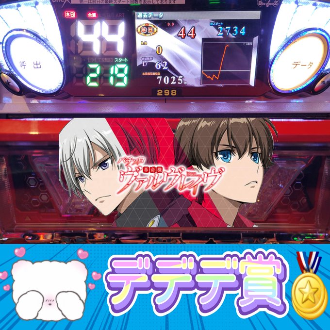 皆様お疲れ様です🫧昨日のデデデ賞🤩🤟🏅 #ヴァルヴレイヴ🏅 #ワンパンマン🏅 #からくりサーカスとなりましたぁ✨ #ファ