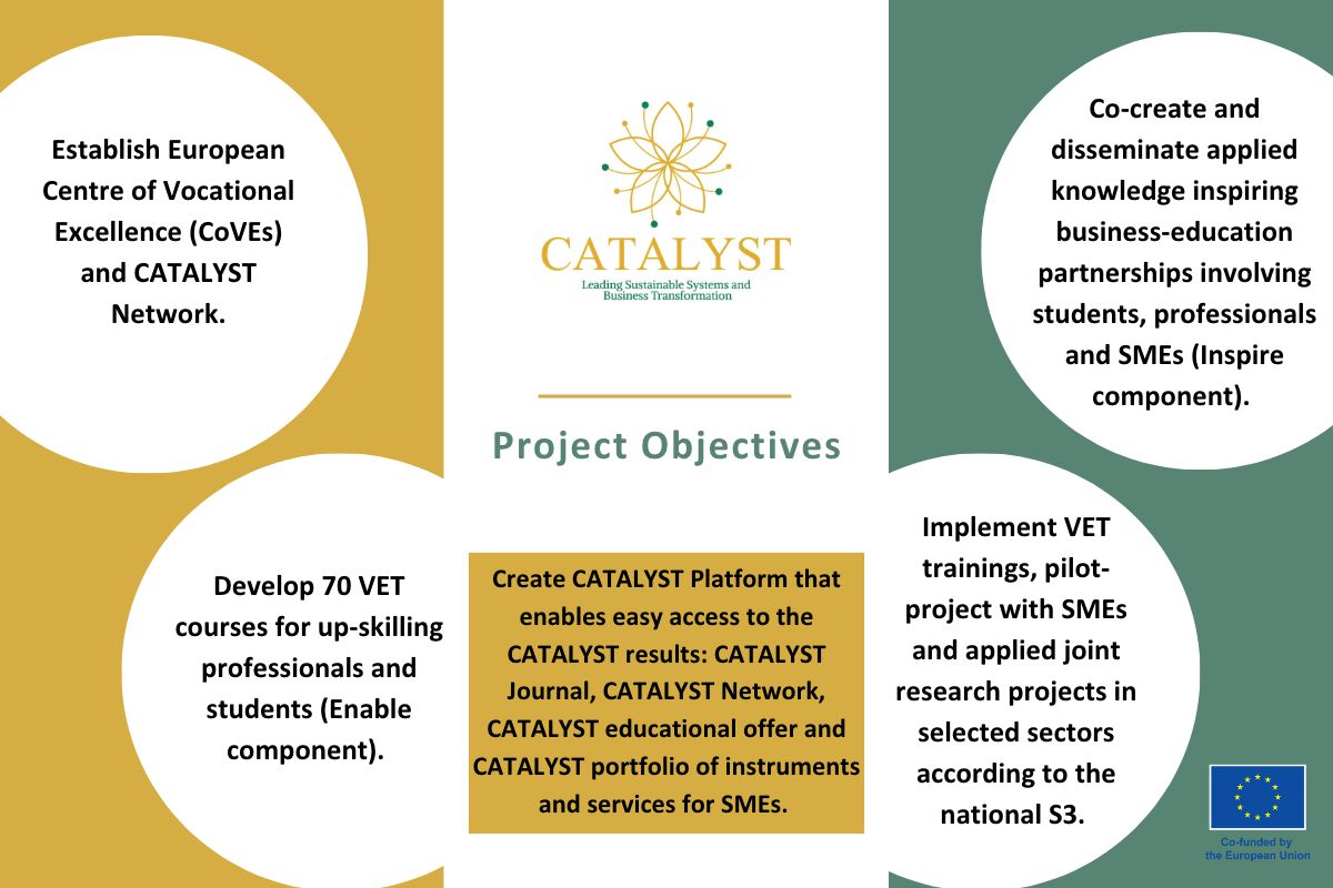 CATALYSTProjec4's tweet photo. 👉These are the CATALYST Project objectives. 

🔺Become part of CATALYST Project “European VET Excellence Centre for Leading Sustainable Systems and Business Transformation.”  

➡️https://t.co/SHK9ES404I
➡️https://t.co/6OsQg3u1FZ

#catalyst #calatystproject #Erasmusplus #VET https://t.co/BkGbOzVWzv