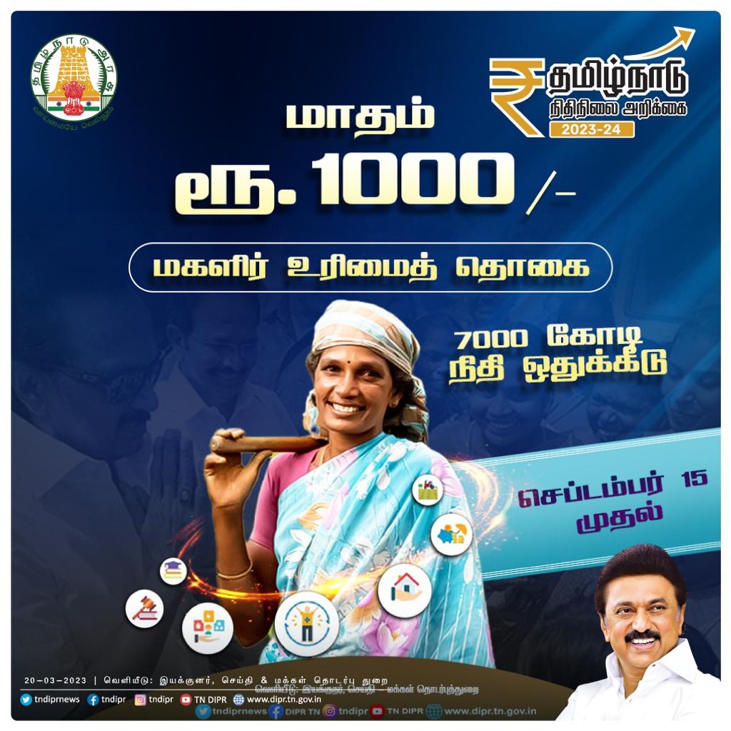 TN DIPR (@tndiprnews) on Twitter photo செப்டம்பர் 15 முதல் மகளிர் உரிமைத் தொகை மாதம் ரூ.1000 - 7000 கோடி நிதி ஒதுக்கீடு
#CMMKSTALIN #TNDIPR
#TNBudget2023
<a href="/CMOTamilnadu/">CMOTamilNadu</a> <a href="/mkstalin/">M.K.Stalin - தமிழ்நாட்டை தலைகுனிய விடமாட்டேன்</a>
<a href="/mp_saminathan/">M.P.Saminathan - தமிழ்நாட்டை தலைகுனிய விடமாட்டேன்</a> <a href="/ptrmadurai/">Dr P Thiaga Rajan (PTR)</a> செப்டம்பர் 15 முதல் மகளிர் உரிமைத் தொகை மாதம் ரூ.1000 - 7000 கோடி நிதி ஒதுக்கீடு
#CMMKSTALIN #TNDIPR
#TNBudget2023
<a href="/CMOTamilnadu/">CMOTamilNadu</a> <a href="/mkstalin/">M.K.Stalin - தமிழ்நாட்டை தலைகுனிய விடமாட்டேன்</a>
<a href="/mp_saminathan/">M.P.Saminathan - தமிழ்நாட்டை தலைகுனிய விடமாட்டேன்</a> <a href="/ptrmadurai/">Dr P Thiaga Rajan (PTR)</a>