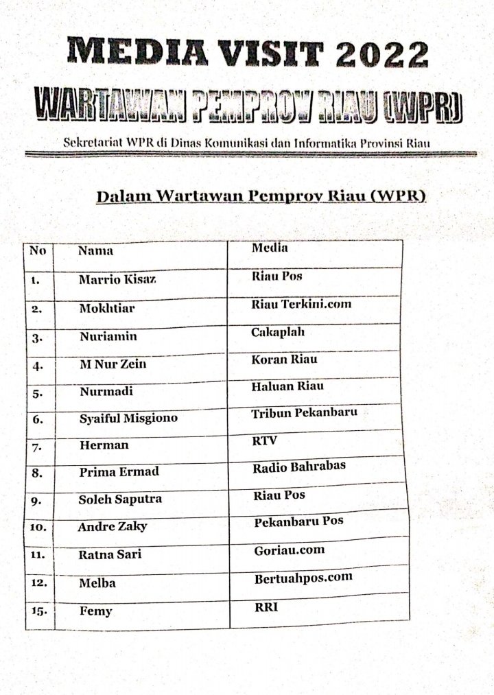 PartaiSocmed's tweet photo. Ini daftar wartawan dan media yg healing2 ke Malaysia dan Thailand dengan biaya terbesar dr Sekdaprov SF Hariyanto https://t.co/P776Rna6lG