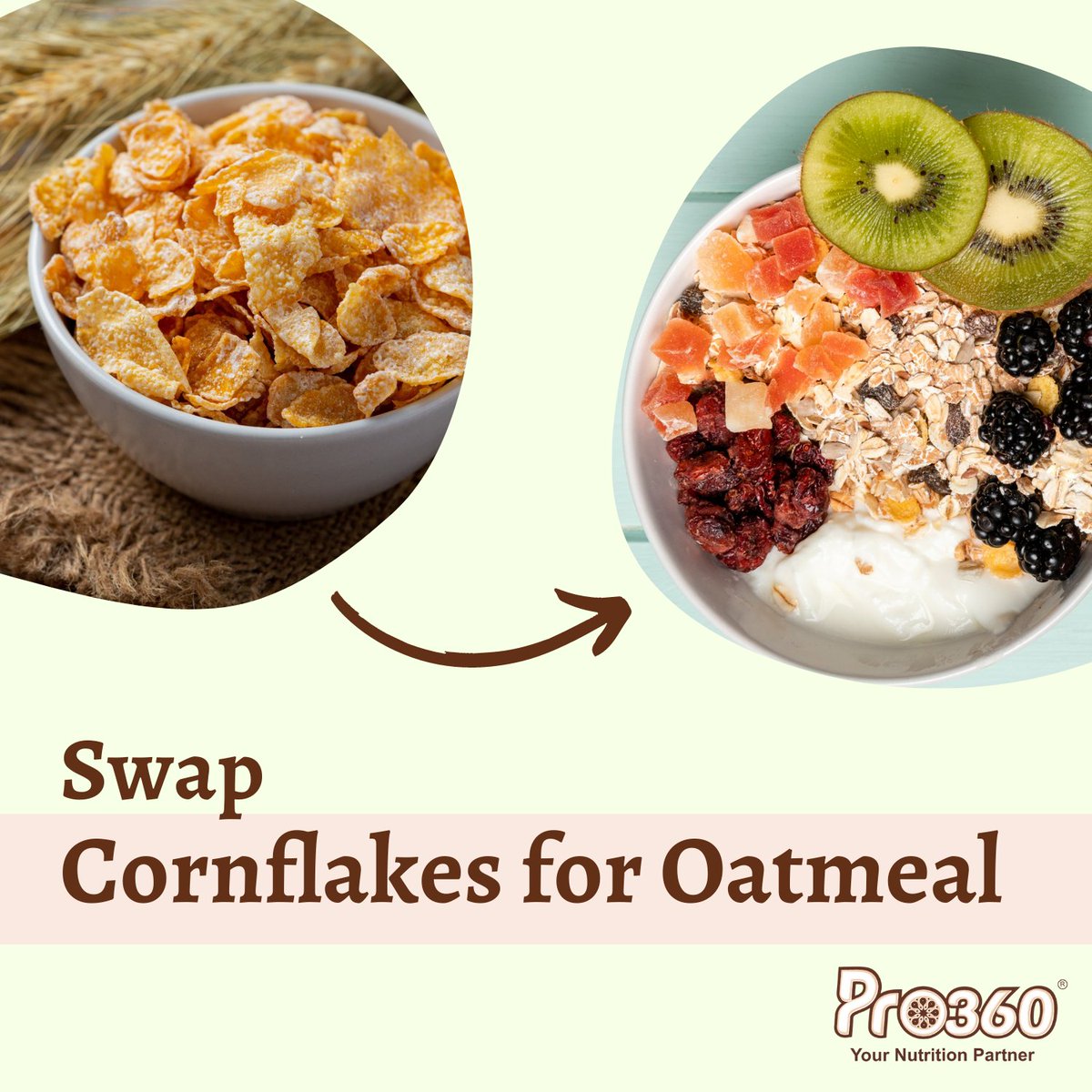 IndiaPro360's tweet photo. Gut friendly swaps you can make for your gut health

☑️ swipe across to view them!

#nutrifibre #solublefiber #insolublefiber #guthealth #weightmanagement #bowelhealth #balanceddiet #glucosemanagement #digestivehealth #nutritionalsupplements https://t.co/ycsno919uE