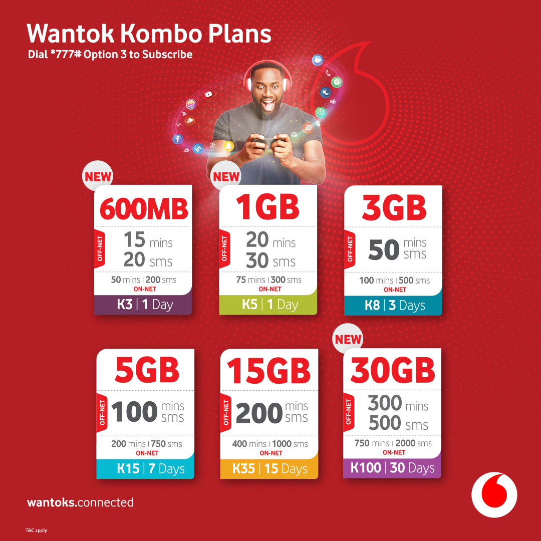 Vodafone_PNG's tweet photo. 🚨 WADAWOW!!! New #OffNetPlans alert! 🤩

📌 K3 - 600MB #Data, 15 #OffNetMins, 20 #OffNetSMS, 50 #OnNetMins, 200 #OnNet SMS 
📌 K5 - 1GB #Data, 20 #OffNetMins, 30 #OffNetSMS, 75 #OnNetMins, 300 #OnNet SMS

Dial *777# to subscribe!

#WantokKomboPlans #VodafonePNG #TogetherWeCan https://t.co/9vq9QreZNA