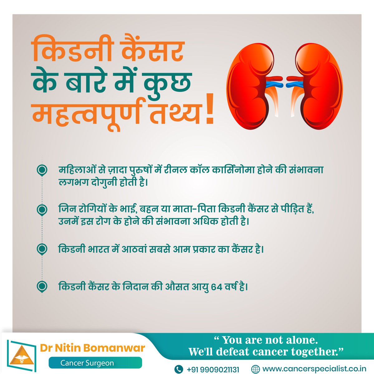 DrNitinBomanwar's tweet image. किडनी कँसर के बारे में कुछ महत्वपूर्ण तथ्य 
cancerspecialist.co.in
#bestcancerspecialistinnagpur #cancerspecialistinnagpur #cancerexpert 
#cancersymptoms #cancerinindia #cancerawareness #typesofcancer #causesofcancer #spreadcancerawareness #CancerSpecialist #breastcancer