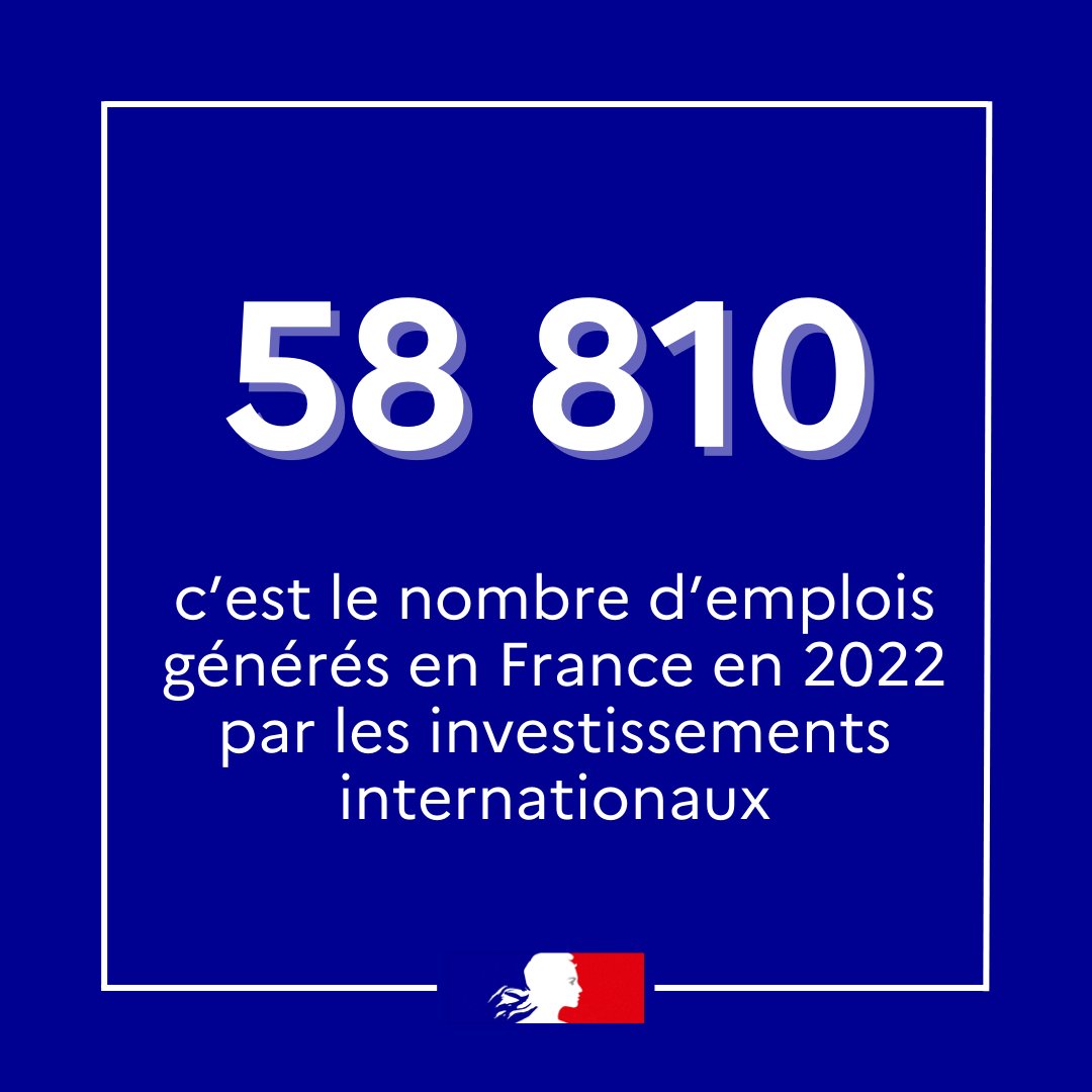 #LeChiffreDeLaSemaine | 58 810 emplois ont…