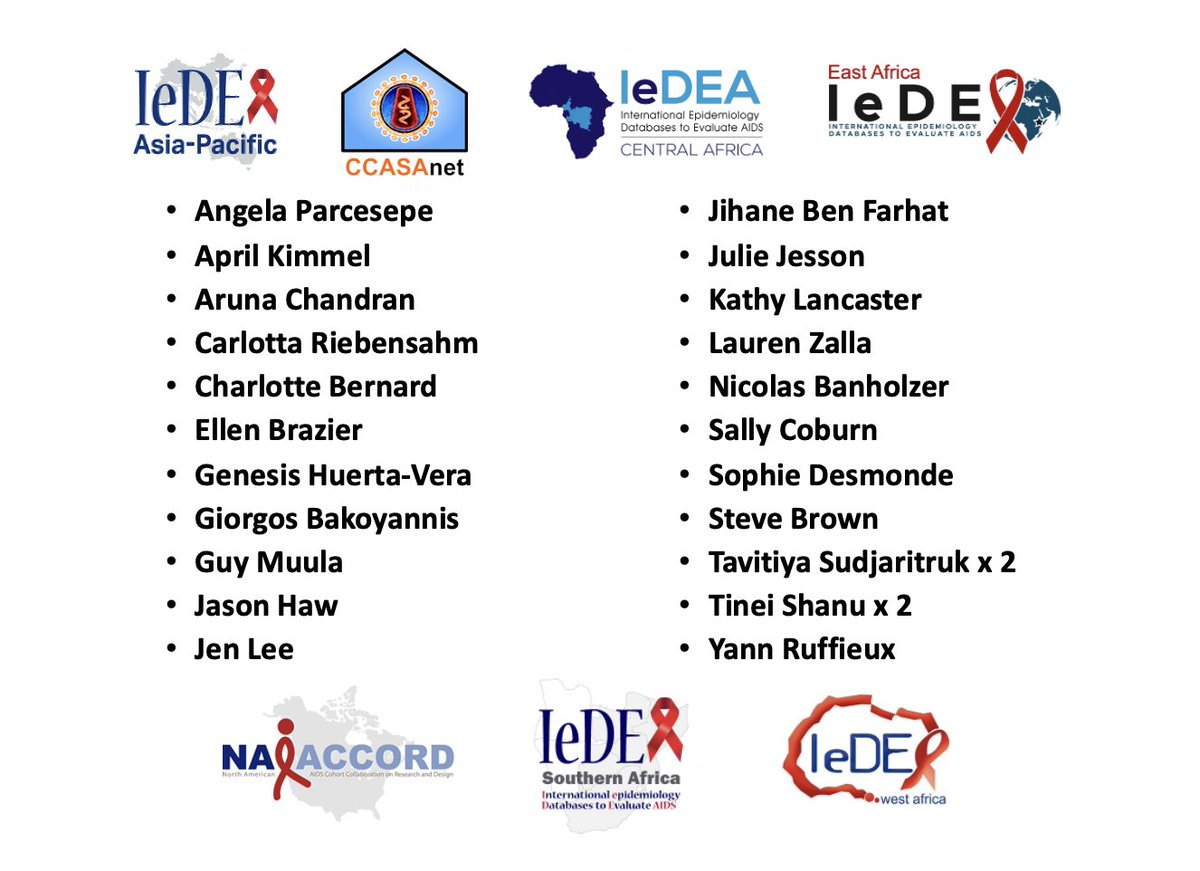 🥳Researchers from all 7 IeDEA regions are leading our 24 abstract presentations at #IWHOD2023 in Athens 🇬🇷 this week - congrats and thanks to them all 🙏 What a great turnout for what looks to be a fantastic meeting on #HIV cohorts and epi methods. @NIAIDNews