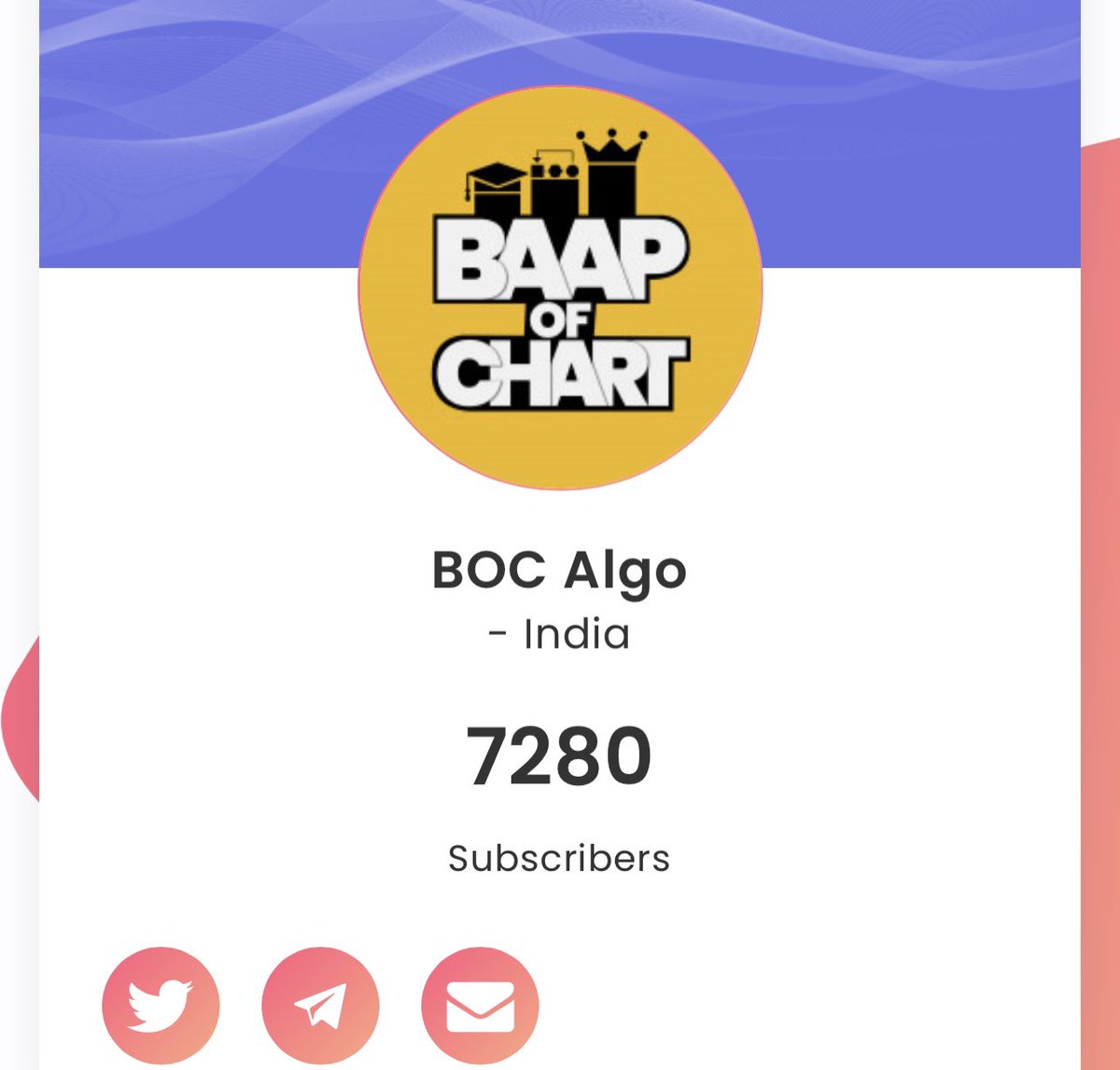 baapofchart's tweet photo. Thanks you ❤️ 1st 7000+ Algo Subscriber, Proudly Saying right now We have almost 100 cr in our algo . 
But Target is 250 Crore . 
I know it will complete after launching https://t.co/xoaCSrd7NZ