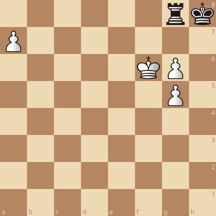 White to play, looks hopelessly lost. By the genius mind of Afek, there is a resource… #chess #game #ChessableMasters