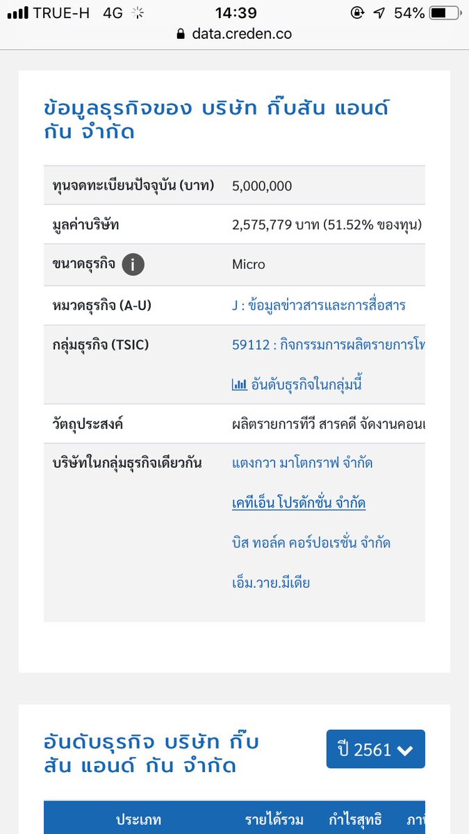 WatchTVSat's tweet photo. ช็อคมากเคยพูดไว้ว่าเลิกกิจการแล้ว บริษัท กิ๊บสัน แอนด์ กัน จำกัด เลิกทำเพราะบริษัทมีคู่แข่งทางธุรกิจเยอะจนไม่สามรถหาบริษัทรายอื่นเข้ามาพยุงตัวได้ ผลงานสุดท้าย คือ ละคร แหวนปราบมาร ร่วมกับ มงคลการละคร ออกอากาศทางช่อง 7 HD #��ามเฝ้าจอ https://t.co/NOlyf3qHtO