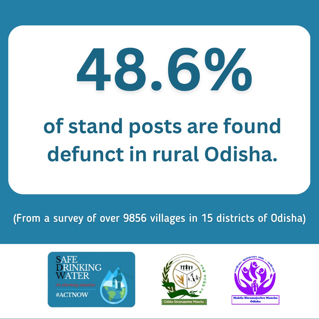 JSMKandhamal's tweet photo. Our study report on “Safe Drinking Water” shows that 40.93% of handpumps/tube wells and 48.6 % of stand posts are defunct in 15 districts of Odisha. We urge @CMO_Odisha to intervene for prompt action.
#safedrinkingwater #health #collectiveaction #grassrootnarrative https://t.co/PYty9L5Le5