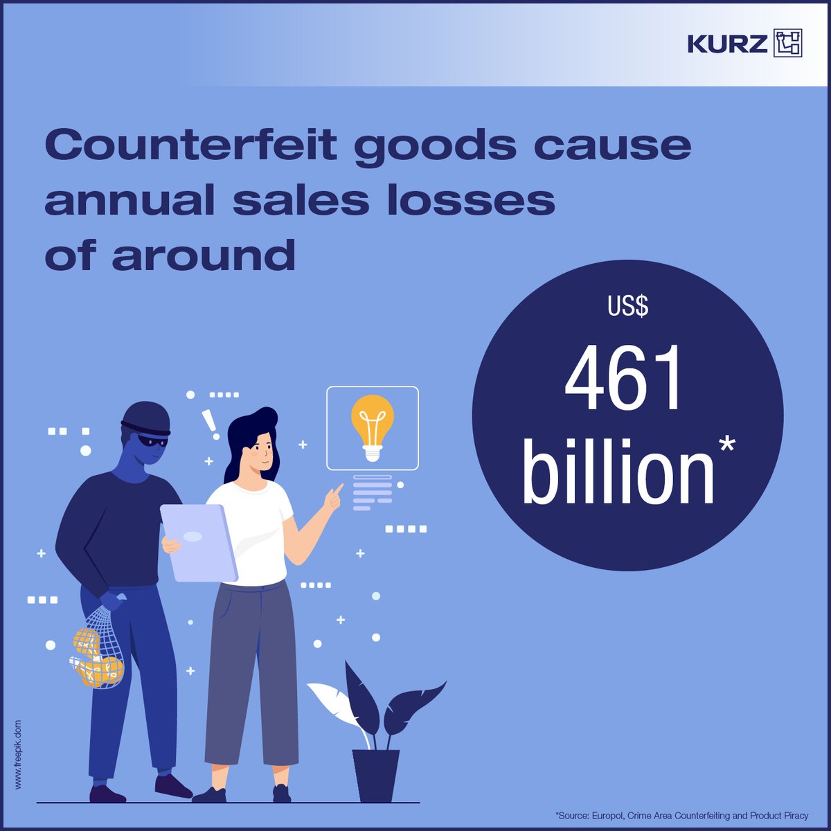LEONHARD_KURZ's tweet photo. How Counterfeit-Proof Is Your Product?

Reliably Protect Your Product against Tampering - Get Expert Advice!

Learn more in our whitepaper:
https://t.co/MGuHHEyDul

#leonhardkurz #anticounterfeiting #brandprotection https://t.co/suTe8KeUHR
