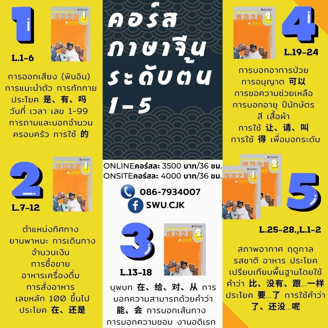 SwuCjk's tweet photo. 🥇คอร์สภาษาจีน ญี่ปุ่น เกาหลี
เปิดรับสมัคร https://t.co/htfllD0UhA 

#ภาษาจีน #คอร์สจีน #ซีรีส์จีน #พูดจีน #เรียนจีน #จีนธุรกิจ #จีนเด็กประถม #เที่ยวจีน 
#เรียนภาษาเกาหลี #สอบเกาหลี #พูดเกาหลี #KPOP #เที่ยวเกาหลี #คอร์สภาษาเกาหลี 
#ภาษาญี่ปุ่น #เรียนภาษาญี่ปุ่น #สอบญี่ปุ่น https://t.co/2SXxVEvdRq