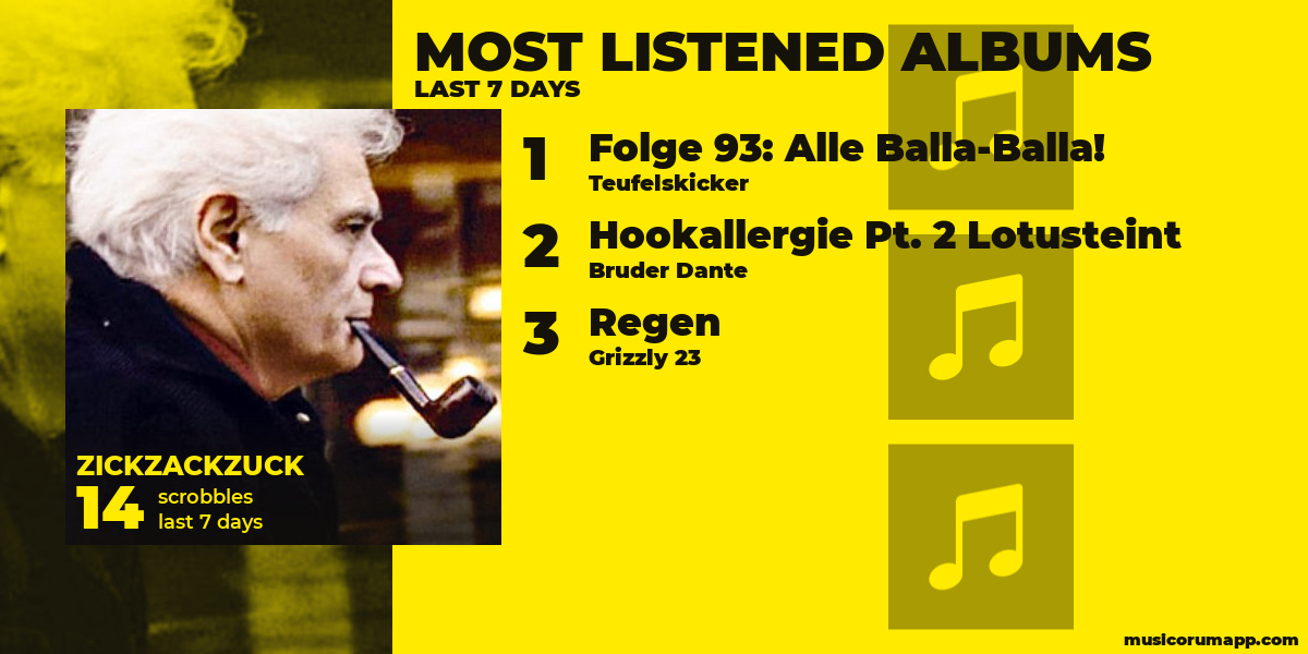 Zickzackzuck's tweet photo. Meine Top Six der vergangenen Woche. https://t.co/uj9WrvavJC