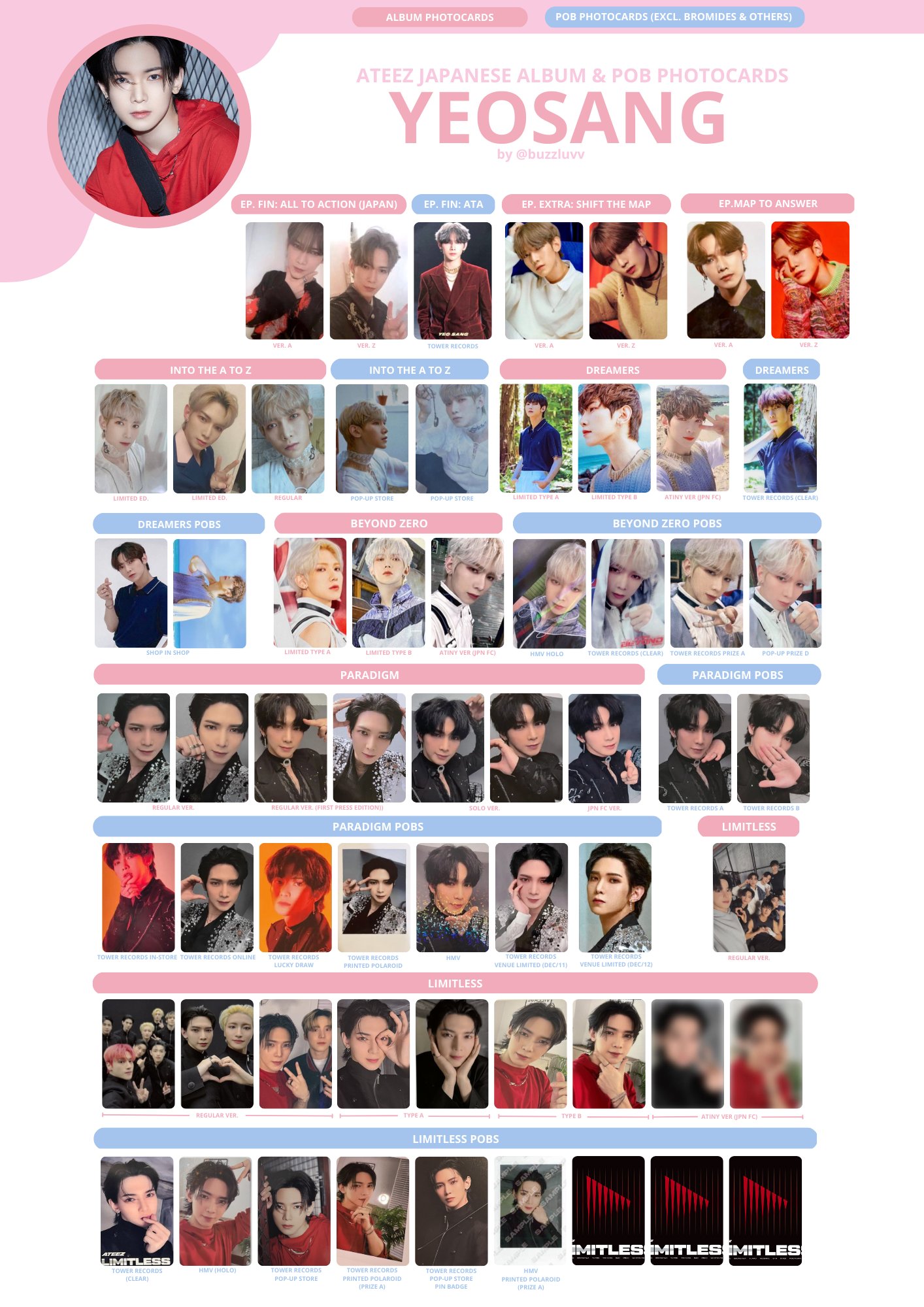 ATEEZ wonderwall フォト 心許ない ヨサン ATEEZ wonderwall フォト 心許ない ヨサン