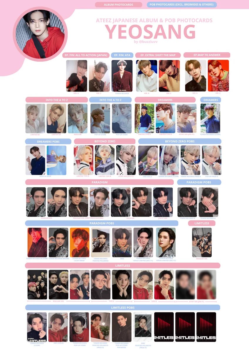 ATEEZ ヨサン Fever Part1 Hottracks トレカ ATEEZ アチズ hottracks ヨサン トレカ ② ATEEZ アチズ hottracks