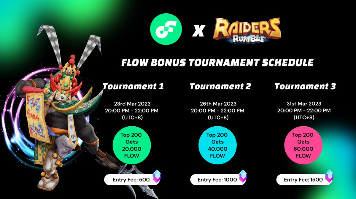 Raiders Rumble tweet media