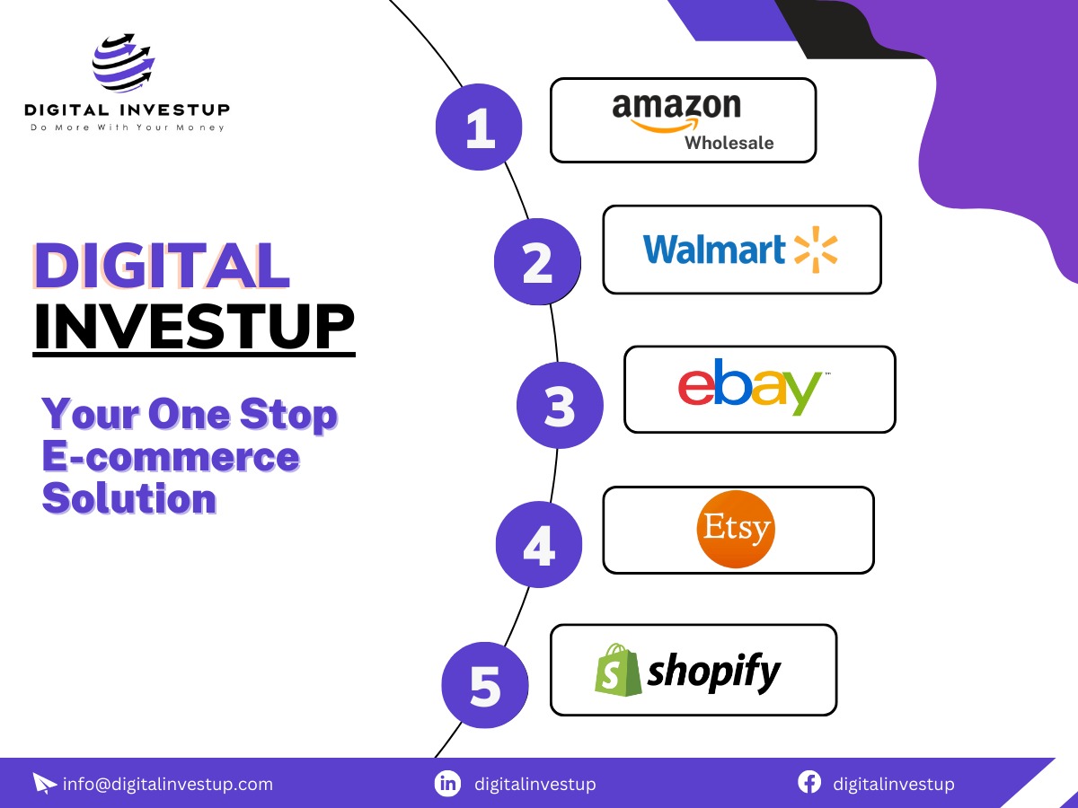 DigitalInvestUp's tweet photo. Maximize your eCommerce investment potential with Digital InvestUp- Diversify across multiple platforms for optimal returns and reduced risk
#DigitalInvestUp #DIVU #Ecommerce #Shopify #shopifysellers #Shopifystore #ebay #ebaystore #Amazon #amazonstore #Walmart #Walmartstore https://t.co/kOmIM0tUBy